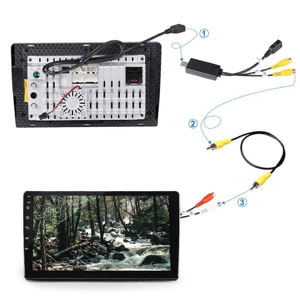 For Android System USB-interface til RCA Video Out Adapter Bilradio Multimedieafspiller Video AV-udgang