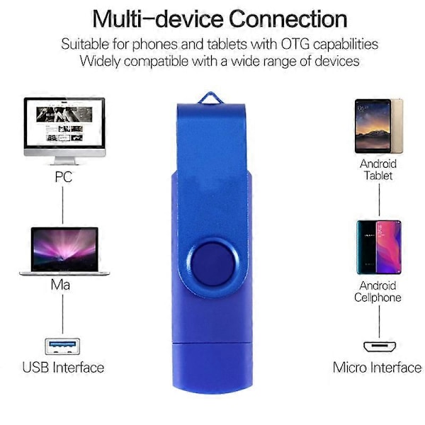 Flash Disk, Oxideret Klips (USB+TYPE C) 3.0 32GB Flash Hukommelse U Disk til Android Enhed/Pc/Tablet/(R