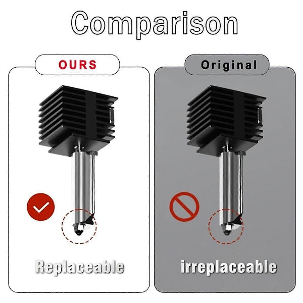 Hotend-sett for A1 Mini, 3D-skriverdeler Utskiftingstrykk for A1 Mini 3D-skriver 0,4 mm