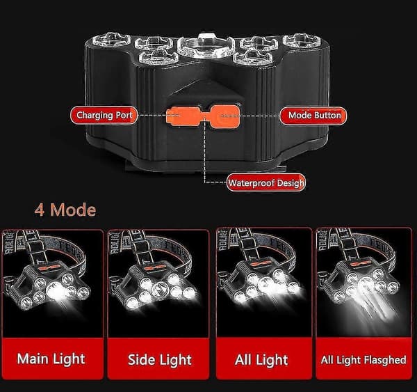 LED-hodelykt, supersterk hodelykt, langdistanse bestrålt hodelykt
