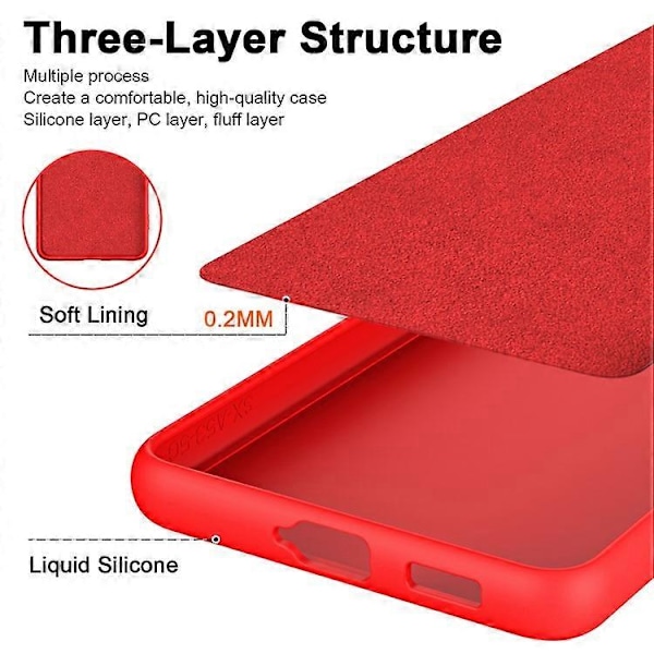 Kompatibelt Skal för Motorola Edge 30 Fusion 5G, 2.2mm Gummerat TPU Telefonskydd Red