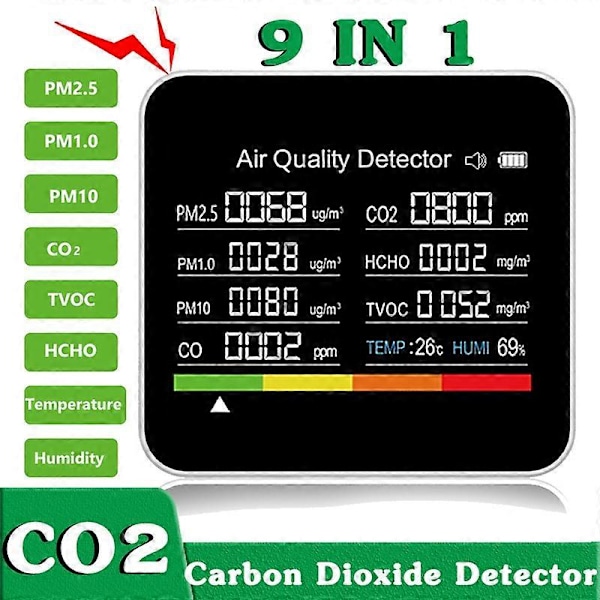 9-i-1 Luftkvalitetsmåler Kuldioxid PM2.5 PM1.0 Detektion