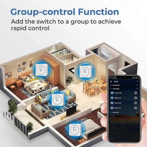 Smart Switch-modul med WiFi RF433 Fjärrkontroll, Mini Brytarrelä för Hemautomation DIY