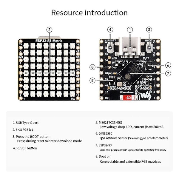 ESP32-S3 Mikro-Utviklingskort HAT 8x8 LED Matrise Wi-Fi+Bluetooth Lavenergi Utviklingskort