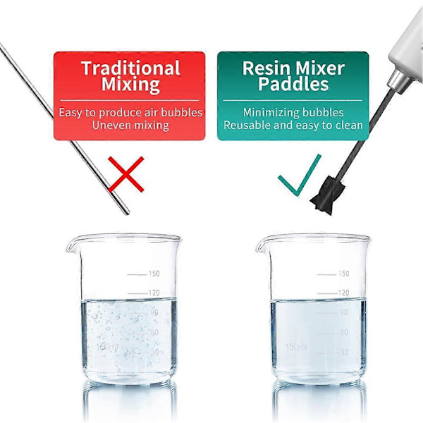 5 st Resin Mixer Paddlar med 2 Förlängningsstänger, Epoxy Mixer Fäste för Kraftfull Blandning, Återanvändbar