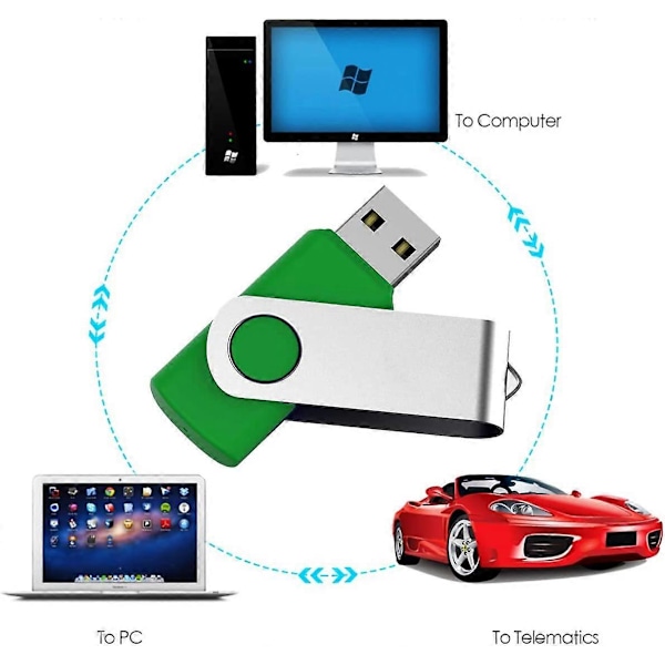 8GB Pakke med 10 Drejelige USB-stik USB 2.0 Flash Drive Drejelig Lagerdisk Hukommelseskort Pendrive med Snore (10 Farver 8GB*10PCS)