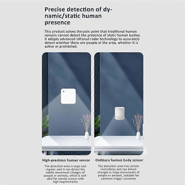 Tuya WiFi Smart Närvarosensor Radardetektor Rörelsesensorer Trådlös Realtidsmänsklig Kropp D