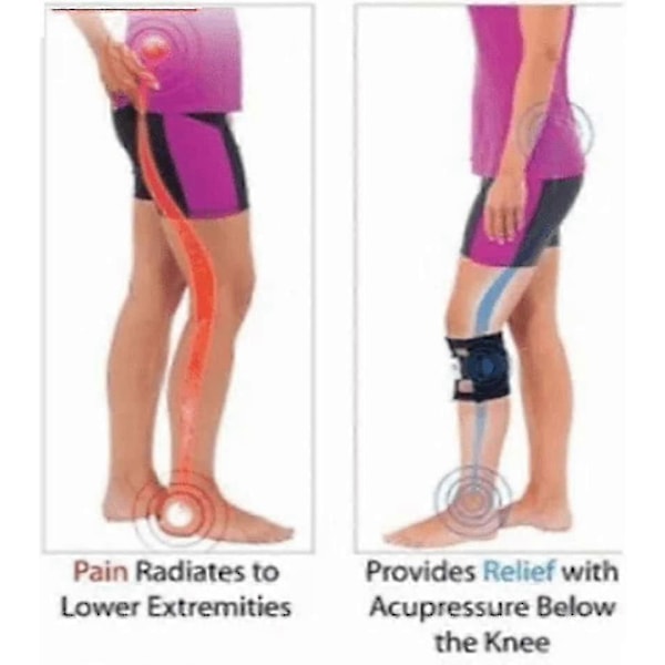 2 st Sciatica Smärtlindringsstöd, Sciatica Benstöd, Självmassageverktyg för Sciatica, För lindring av ischiasnervsmärta.