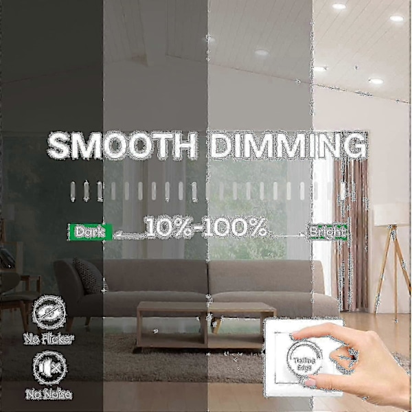 12 stk. 7W Hvit LED Downlight Innfelt Taklampe Slank Spot Light