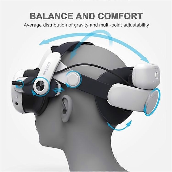 BOBOVR M3 Pro Kompatibel med Meta Quest 3S / 3 VR Headset Hodestropp 5200mAh Batteripakke Hodebånd