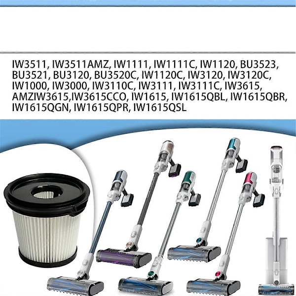 HEPA-suodattimet Shark IW3511, IW1111 Detect Pro Auto-Empty System -järjestelmään, Shark Detect Pro Cordless Stic -imureille
