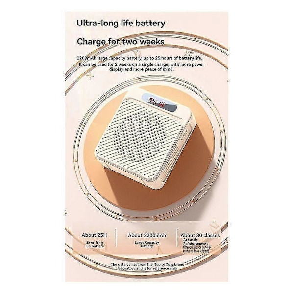 Stemforsterker 18W 2200mAh, Multifunksjonell Personlig Høyttaler med Mikrofon & Display for Lærere, Taler, Mer B