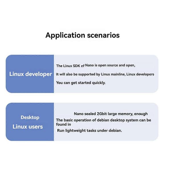 LicheeRV Nano Basic Utviklingskort RISCV Linux Åpen Kildekode Modul Kompatibel med 22 Pin Kamera