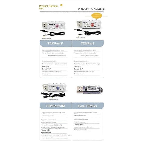 USB Termometer Computer Temperatur Sensor Temperatur Probe Akvarium Industri Fjernmonitor TEMPer1F