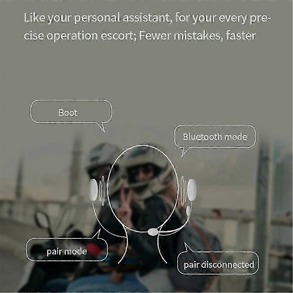 2 stk. Bluetooth Intercom Motorcykel Full Helmet Bluetooth Headset kompatibel med 2 Intercomunicador Trådløse Headset