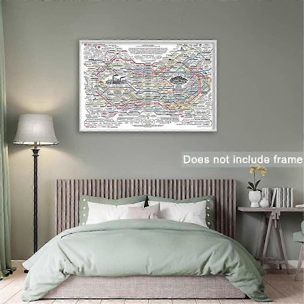 Healing Web Plakat NaturalRemedies Diagram Lærredstryk Vægkunst Horisontal Plakatprint Mental Sundhed Plakater