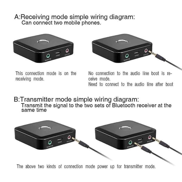 2 i 1 Bluetooth Sender Mottaker, Trådløs Lydsender Mottaker Integrert Maskin Egnet