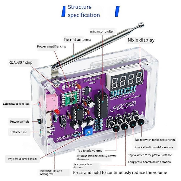 Ny -017B DIY FM Radio Elektronisk Kit Justerbar Frekvens 87-108MHz Digital Display DIY Lodding P