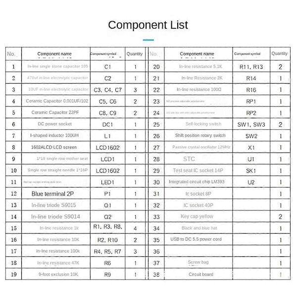Kapacitans- och induktansmätare Frekvensmätning DIY Elektronisk Kit 51 Monolitisk Testare Circ
