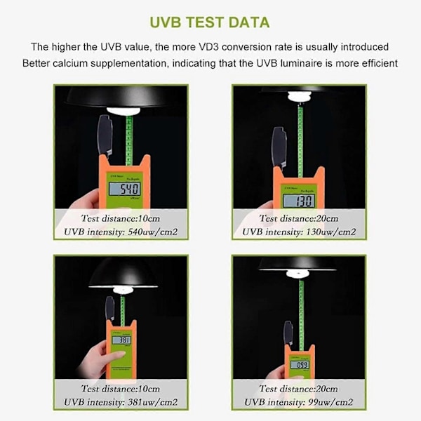 UVB-mätare UVB-testare Hög precision UVB-detektor UVB-testinstrument för reptiler