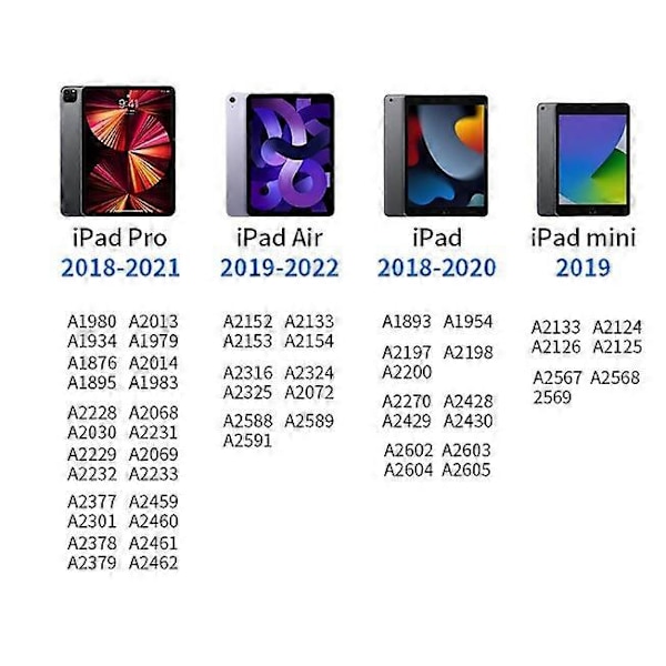 5. generasjons berøringsfølsom penn for Apple Pen 2018 til 2022 iPad-penn med håndflateavvisning iPad-penn med tilt-sensorfunksjon