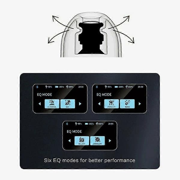A9 Pro Smart LCD Farve Touchskærm Earbuds med ANC+ENC Aktiv Støjreduktion Bluetooth Headset