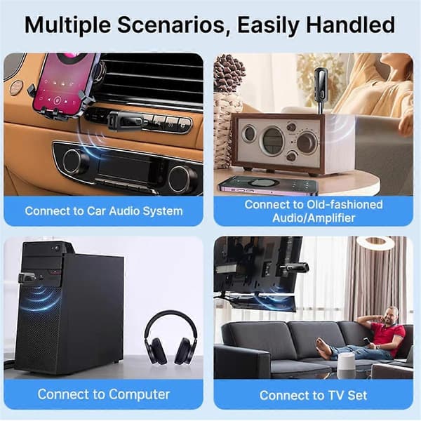 Bluetooth 5.4 Audio Mottaker Sender 2 i 1 Trådløs 3.5mm Jack