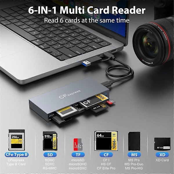6-in-1 CFexpress Type B -kortinlukija CFexpress Type B/SD/TF//XD/MS -korteille, USB 3.2 Gen 2 10 Gbps CFexpress