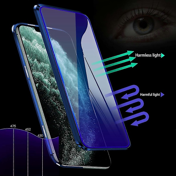 Magnetiskt Skal Kompatibelt med Iphone 11 Pro Max/11 Pro/11 med Skärmskydd Anti Blått Ljus Metallram Främre Glas
