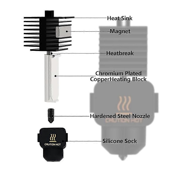 Opgraderings Hotend Kit til Bambu Lab A1/A1 Mini, Hot End Samling 0.2/0.4/0.6mm Hærdet Stål Dyse &