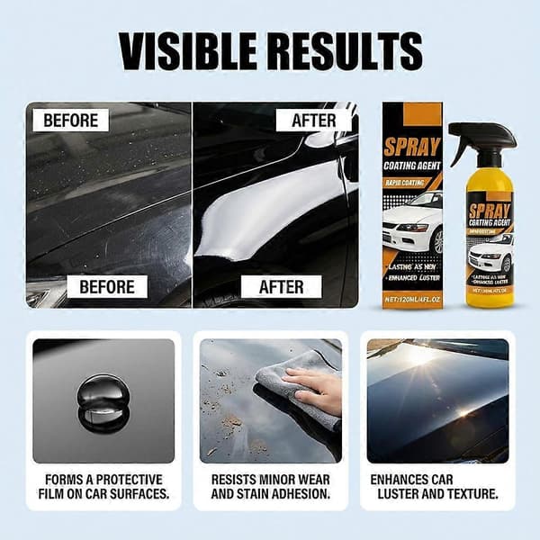 Bilbeleggspray for rask glans, umiddelbar filmdannelse, langvarig beskyttelse
