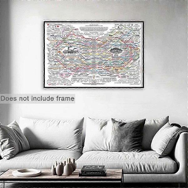 Healing Web Poster NaturalRemedies Diagram Canvas Tryck Väggkonst Horisontell Affisch Tryck Mental Hälsa Affischer