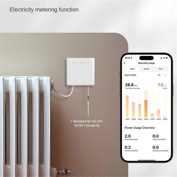 ZigBee Smart Termostat för Pilottrådsradiator för Elövervakning App-kontroll