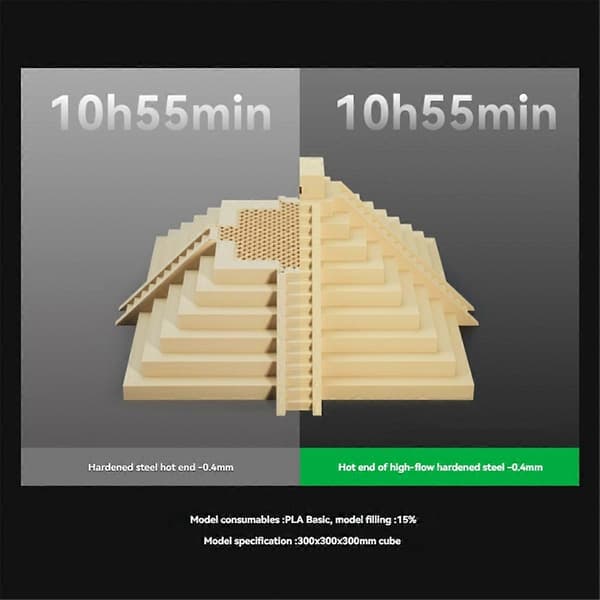 Høyflyt Hotend for H2D Assembly Hotend Kit 0.4mm