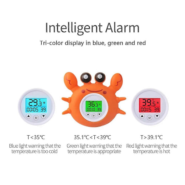 Badtermometer för barn med rumstemperatur, trefärgad bakgrundsbelyst display Fahrenheit och Celsius, säkerhet