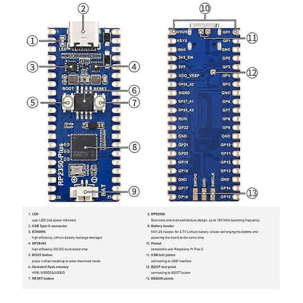 RP2350-Plus Udviklingskort RP2350 Plus Microcontroller MCU-kort Baseret på til Loddet