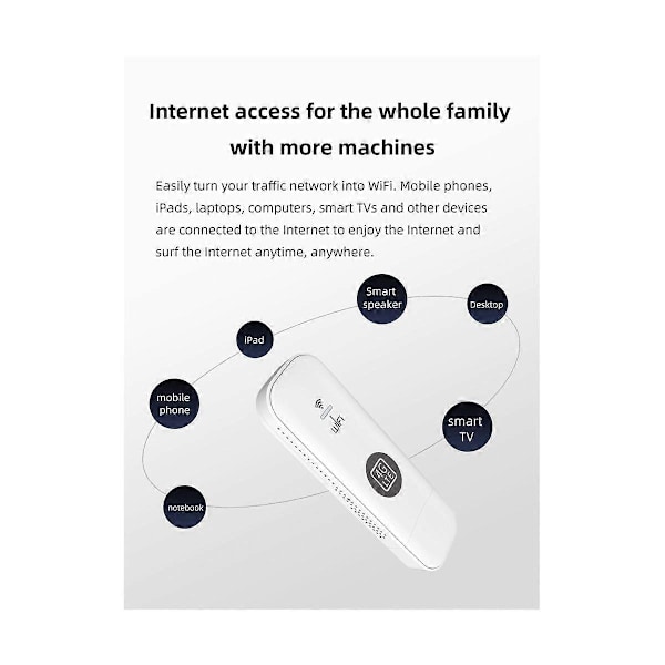 2 stk. 4G USB WIFI Modem med Slot 4G LTE Bil Trådløs Wifi Router Understøtter B1/3/5/7/8/20/28 Europæisk
