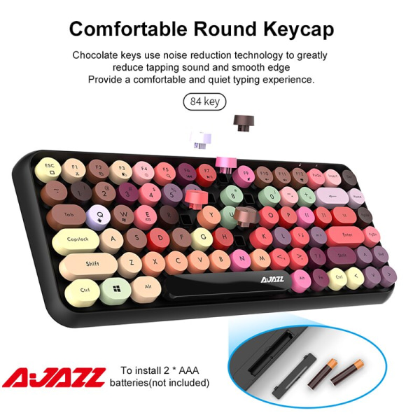 308I trådløst tastatur 18/84 taster rundt tastatur Bluetooth-tastatur bærbart 2,4 GHz numerisk tastatur Pink