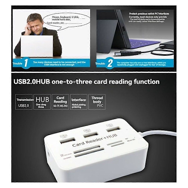 7 i 1 USB 2.0 HUB Kortläsare Combo Höghastighets Extern Minneskortläsare Surfplatta Laddning Utökning