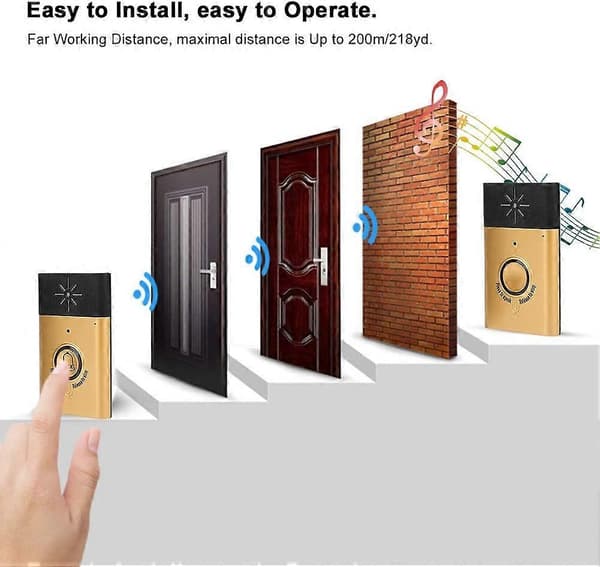 Tvåvägs Intercom Trådlös Dörrklocka Ringsignal Ändringsbar Säkerhets Dörrklocka Intercom Kit