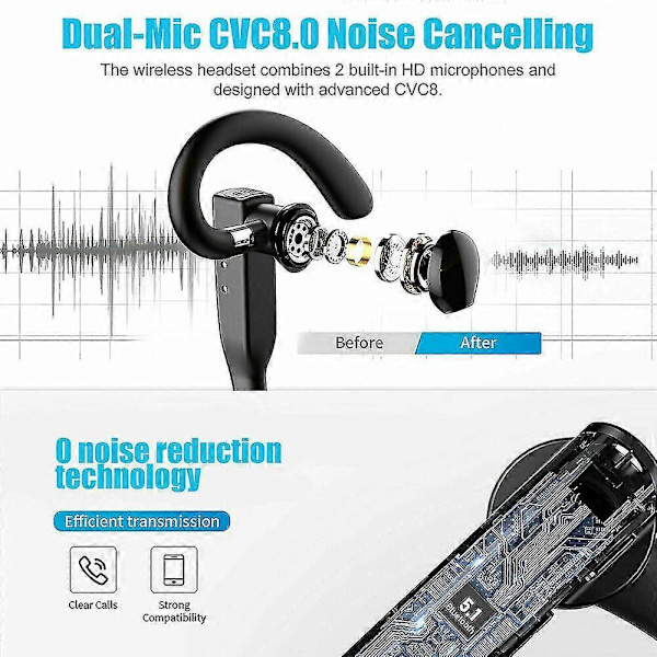 Trucker langaton Bluetooth 51 -kuuloke kahdella mikrofonilla ja melunvaimennuksella