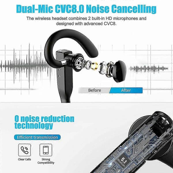 Trucker Trådløst Bluetooth 51 Ørepropp Headset Dobbel Mikrofon Ørepropp Støyreduserende