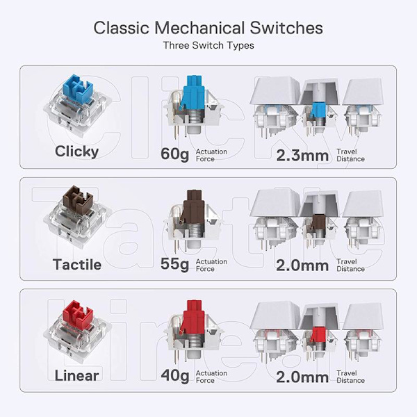Hot-swappable 60% langallinen Vitality RGB LED USB -peli 61-näppäimen kompakti mekaaninen näppäimistö White Red Switch
