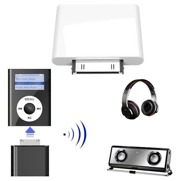 30-nastainen Bluetooth 4.1 -äänilähetin Mini Classic Nano Touch -laitteille (valkoinen)