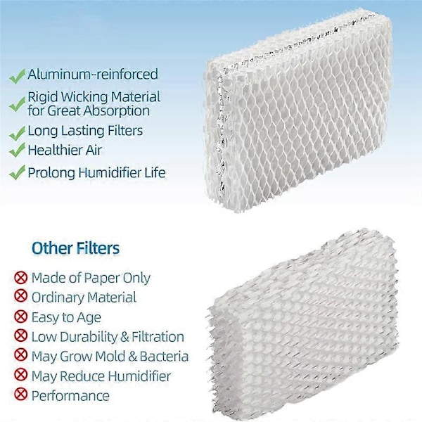 WF813 Luftfukter Veke Filter Erstatning Kompatibel for RCM-832 RCM-832N PCWF813 Luftfukter Filter