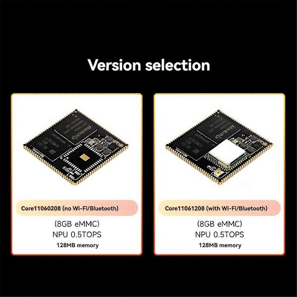 Luckfox Pico Core1106 RV1106 Linux -kehityskortti RAM128 Ilman/kanssa WIFI Bluetooth ovikelloon