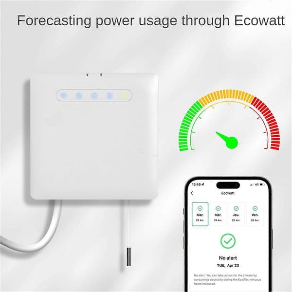 ZigBee Smart Termostat för Pilottrådsradiator för Elövervakning App-kontroll