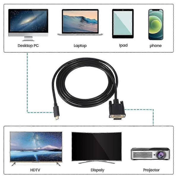 Type-C til VGA-kabel 1,8 meter, USB Type C til VGA-kabel, Egnet til USB 3.1-enheder BGQ