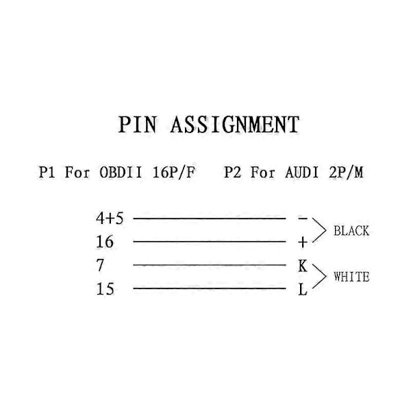 OBD II OBD2 Kabel 2 x 2Pin til OBD2 16Pin Hunnkontakt Kabel Diagnostisk Adapter for - Seat
