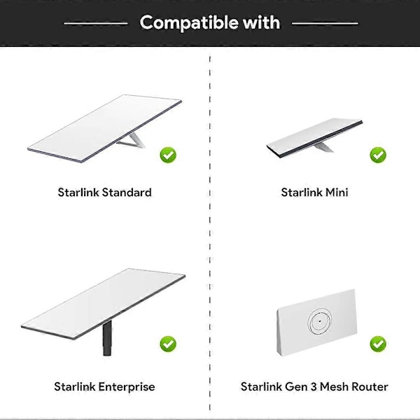 SK0086-3 Premium kestävä silikonisuojus Starlink Minille, Starlink RJ45 -porteille, vedenpitävä ja pölytiivis